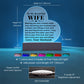 To My Wife - Beyond My Control - Light Up LED Plaque